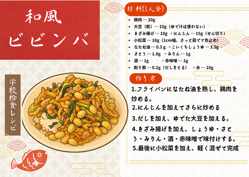 給食レシピ（和風ビビンバ）.png