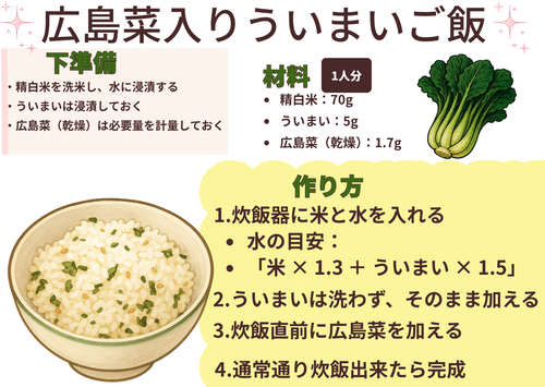 給食レシピ（広島菜入りういまいご飯）.png