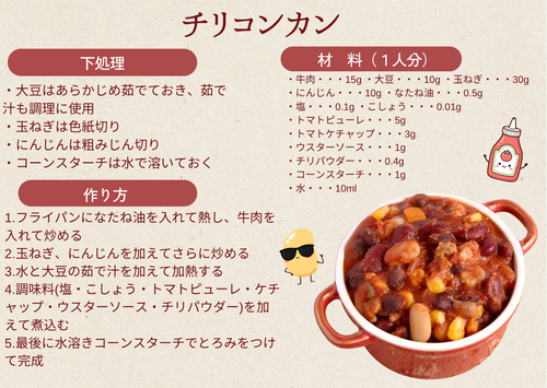 給食レシピ（チリコンカン）.png