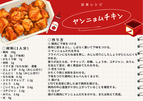 給食レシピ（ヤンニョムチキン）.png