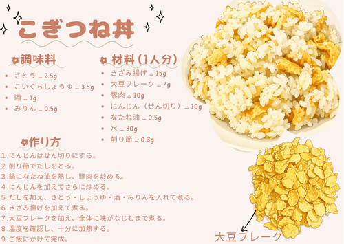 給食レシピ（こぎつね丼）.png
