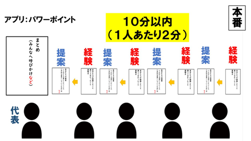 スクリーンショット 2025-07-08 095354.png