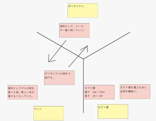 スクリーンショット 2025-06-02 153555.png