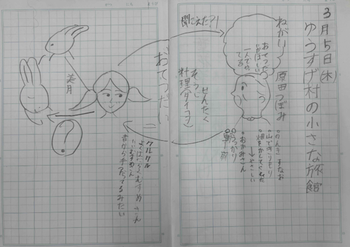 スクリーンショット 2026-03-05 143121.png