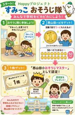 ★すみっこそうじ隊（ハピ）.png