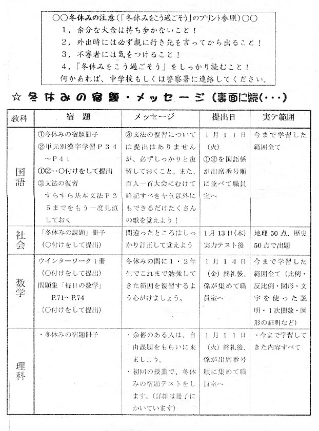 http://blog.suita.ed.jp/jhs/02-daini/2nen/101224-gakunen002.jpg