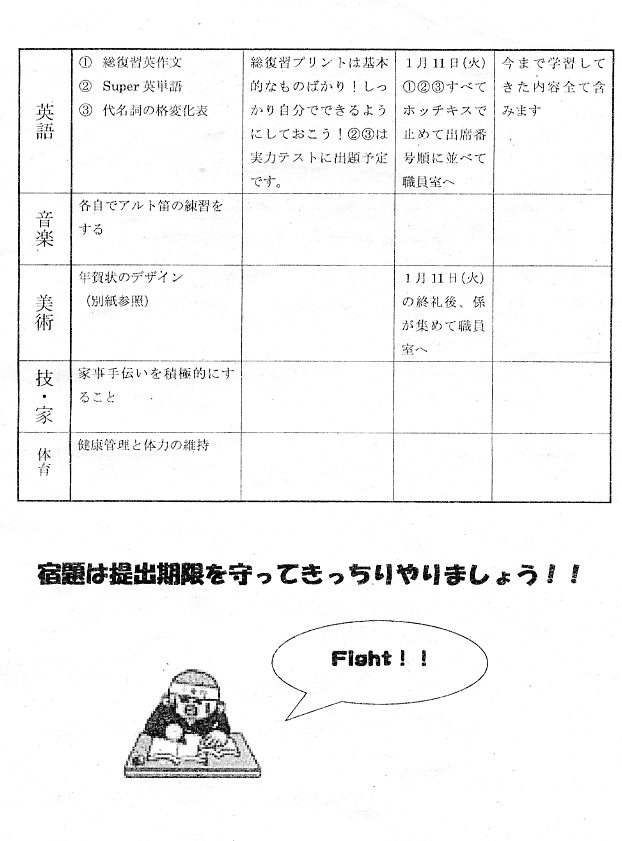 http://blog.suita.ed.jp/jhs/02-daini/2nen/101224-gakunen003.jpg