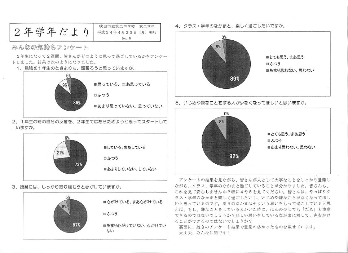 http://blog.suita.ed.jp/jhs/02-daini/2nen/img009.jpg