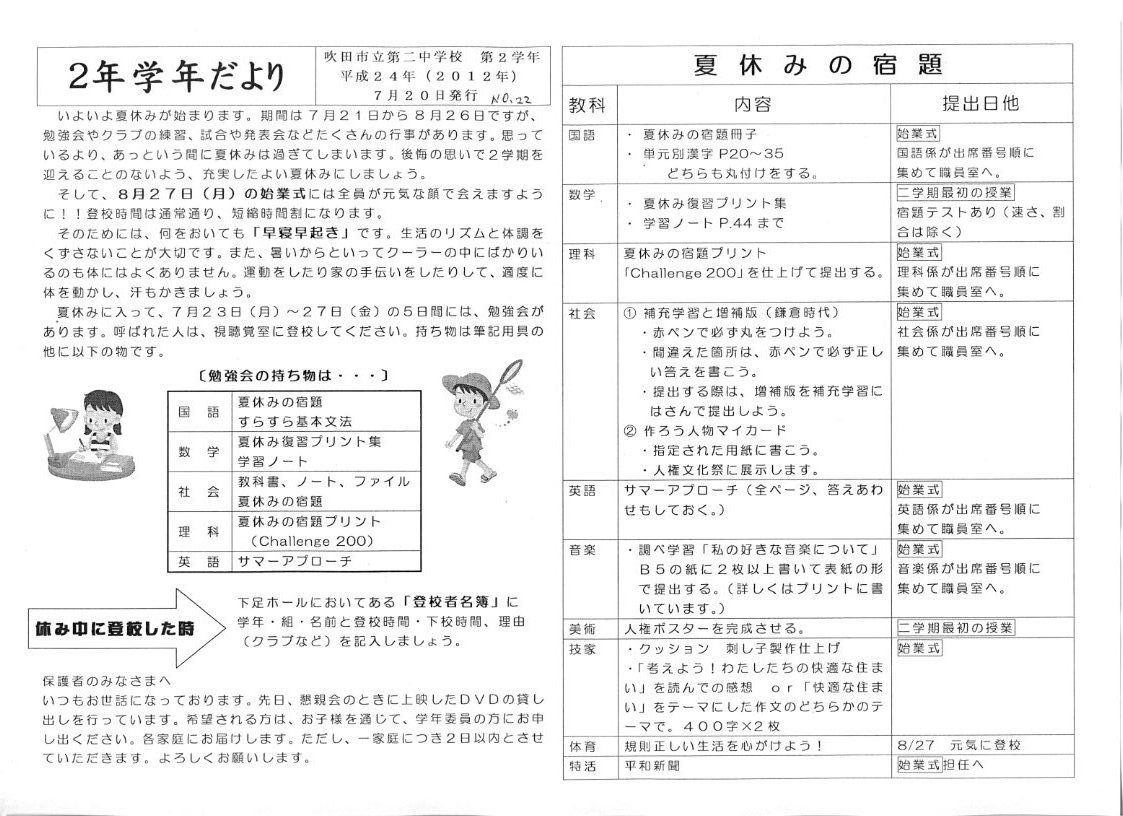 http://blog.suita.ed.jp/jhs/02-daini/2nen/img028.jpg