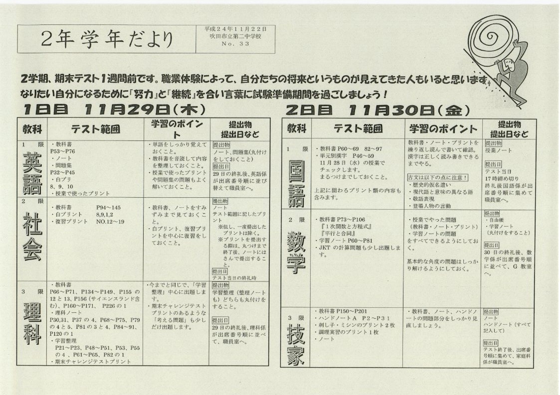 http://blog.suita.ed.jp/jhs/02-daini/2nen/img049.jpg