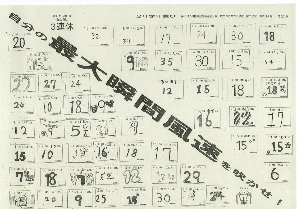 http://blog.suita.ed.jp/jhs/02-daini/2nen/img050.jpg