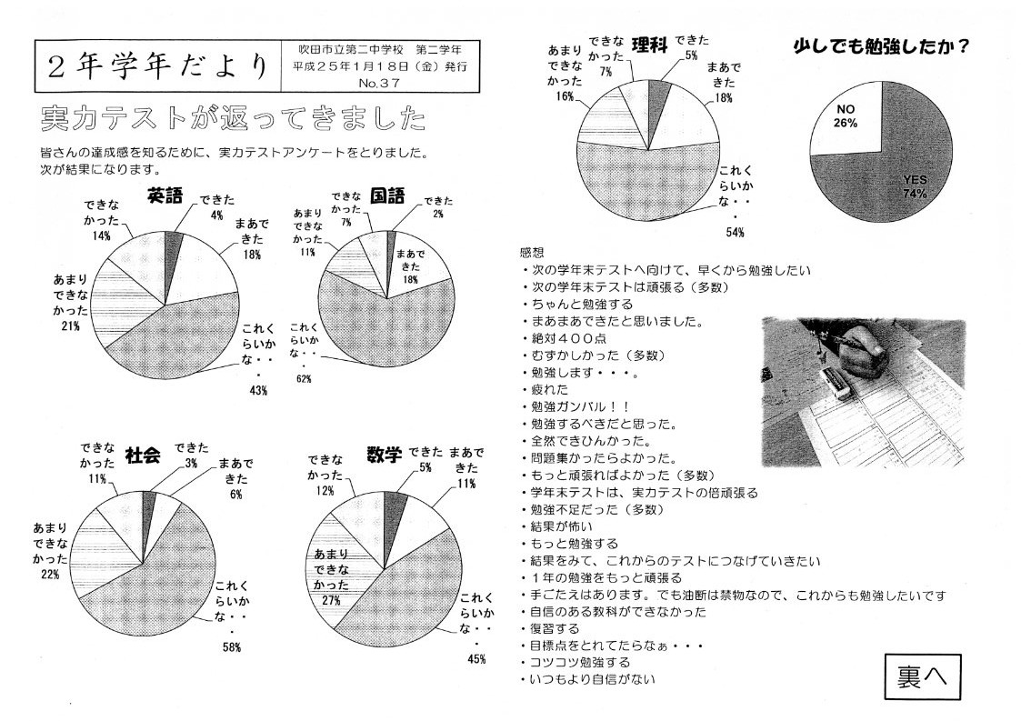 http://blog.suita.ed.jp/jhs/02-daini/2nen/img057.jpg